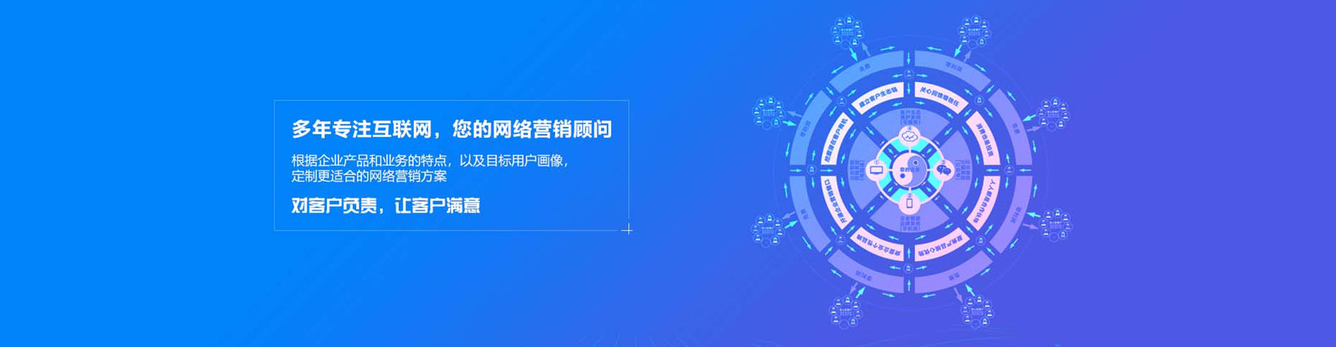 后里sem优化师